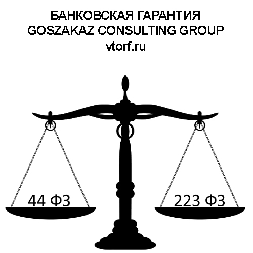 Банковская гарантия от GosZakaz CG в Барнауле